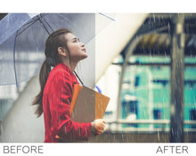 Load image into Gallery viewer, Rainy Weather Photoshop Actions
